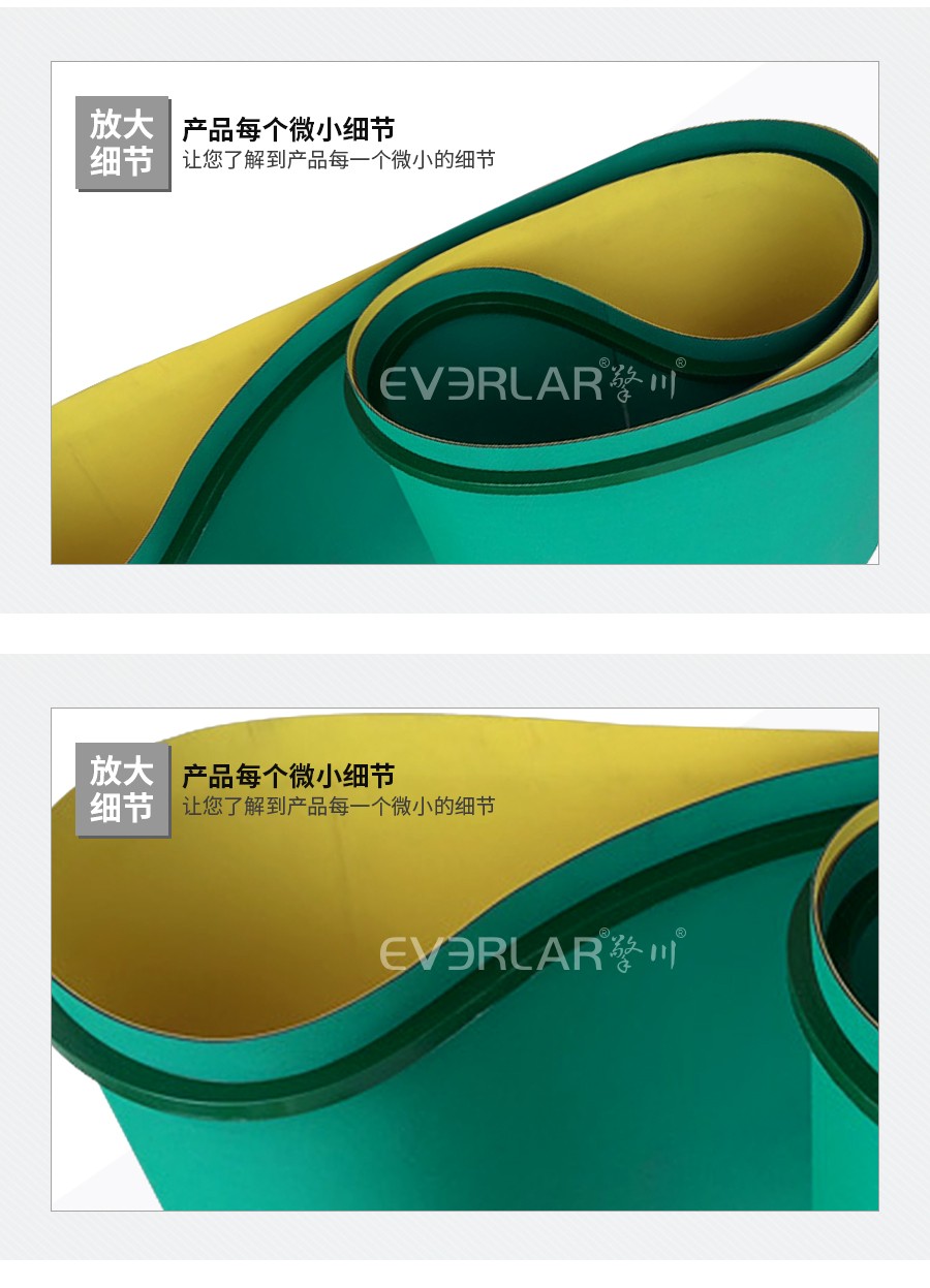 高速傳動帶 高速傳動帶