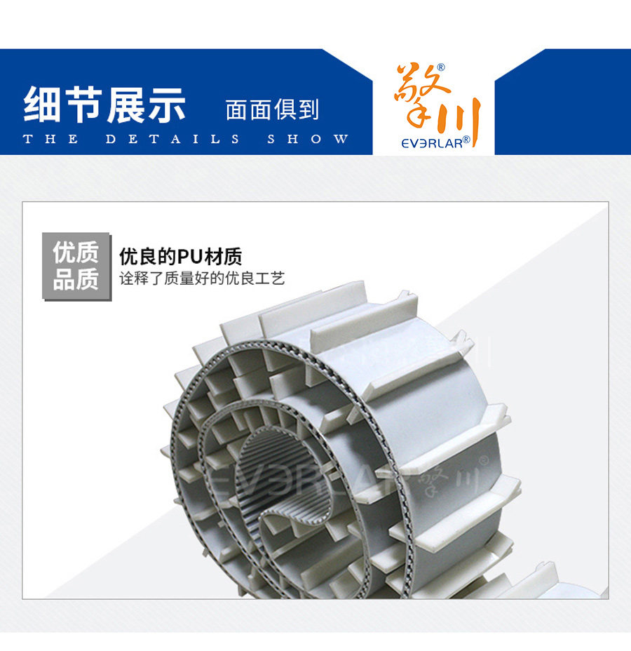 PU同步帶加擋板 PU同步帶加擋板