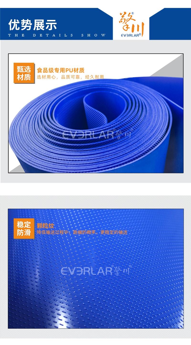 1656050068312480.jpg 詳情-藍(lán)色PU輸送帶20220401-88com網(wǎng)站_06_.jpg