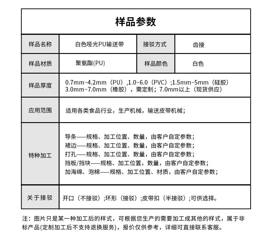 1666688776868541.jpg 輸送帶PU模板_05.jpg