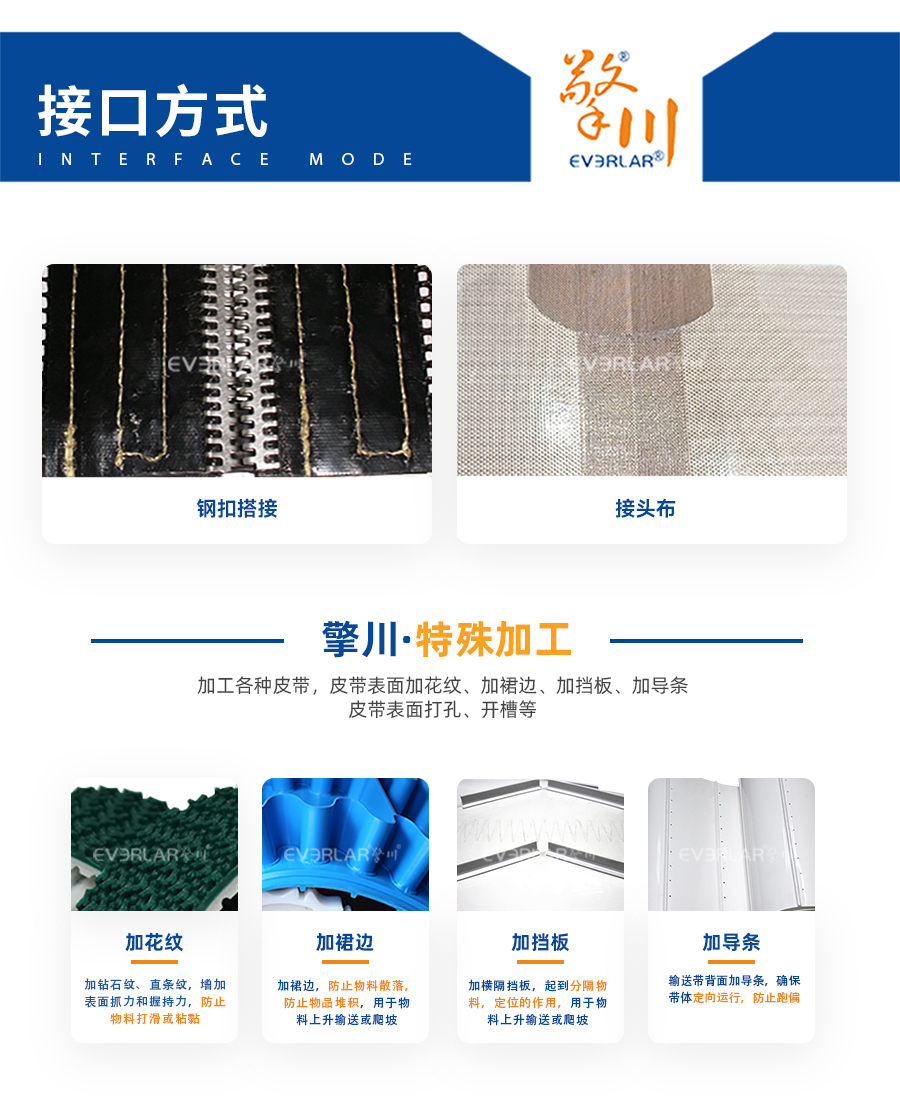 1678345487450801.jpg 輸送帶PU模板_08.jpg