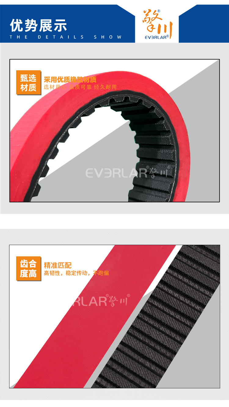 1756190914164911.jpg 同步帶詳情頁多用平臺_06.jpg