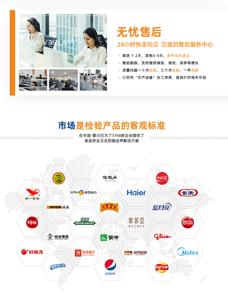 1756190927208340.jpg 同步帶詳情頁多用平臺_10.jpg